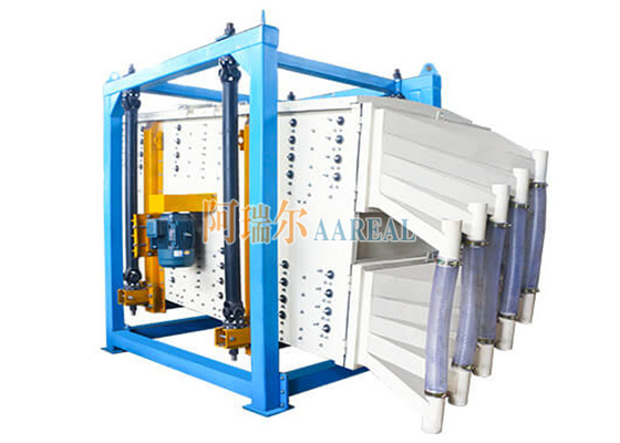 2000 * 4000 มิลลิเมตร สี่เหลี่ยม Gyratory Screen Separator สําหรับ Frac ทรายความจุสอง